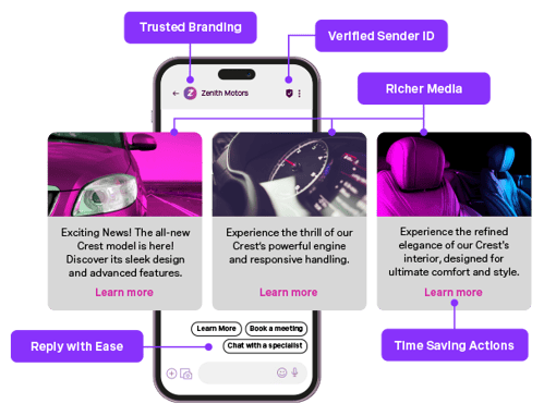 RCS use case image on mobile device showcasing user experience